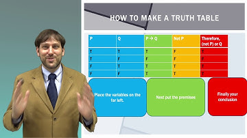 Critical Thinking: Flip 8 - Deductive Arguments V - Truth Tables and the Short Circuit Method