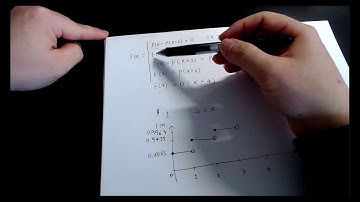 3.2 Cumulative Distribution Functions & 3.3 Mean and Variance of a Discrete Random Variable