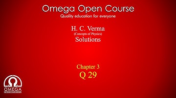 H. C. Verma Solutions - Chapter 3, Question 29 (Very efficient method)