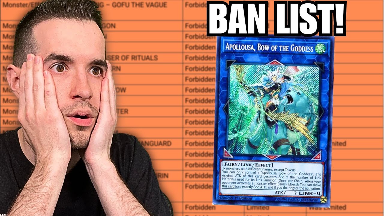 IT IS FINALLY HERE! Konami's August Yugioh Ban List Is INSANE
