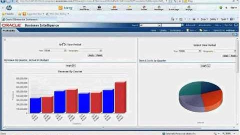 Foundation Analytics Oracle BI Foundation Suite