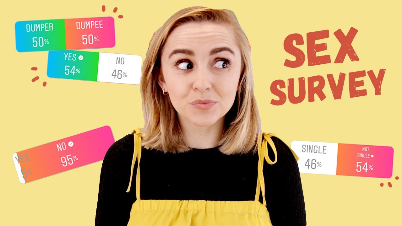 Sex Survey 2020 Results 💕 Hannah Witton Youtube 