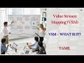 2 Value Stream Mapping (VSM) -  What is it?