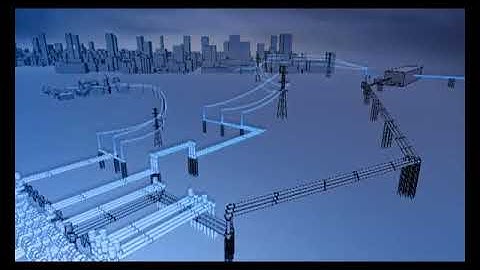 Think you know what a Gas insulated Substation GIS is