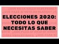 Elecciones 2020: Todo lo que necesitas saber