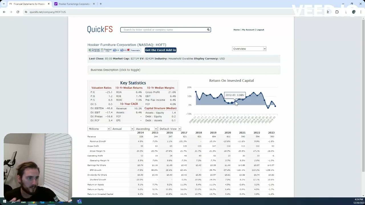 Present value of HOFT