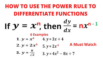 How to differentiate using the Power Rule ||Chris Maths Academy