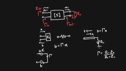 Signal Flow Graph Introduction