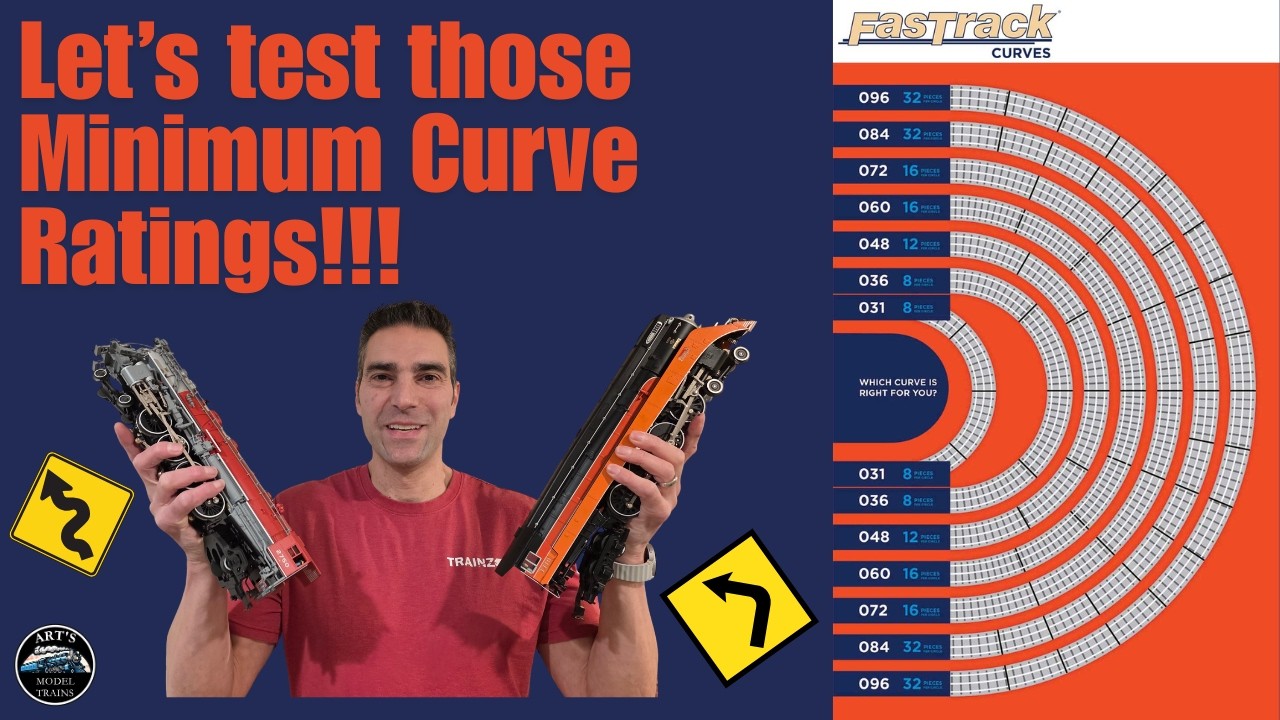 Давайте проверим эти минимальные значения кривой!!!