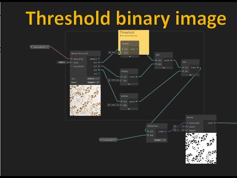 Unity 6 Image processing - threshold, binary image