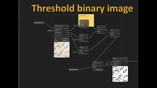 Unity 6 Image processing - threshold, binary image