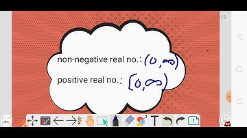 Difference between non negative number and positive numbers#mathsfacts