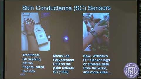 Rosalind Picard, Sc.D on Q Sensor for PTSD, Sleep, Epilepsy, Anxiety, Autism at FHTI fhti.org