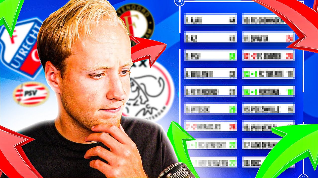 MIJN EREDIVISIE VOORSPELLING (21/22)