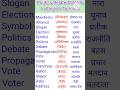 Politics Related Words In English To Hindi Education English Study Shorts Trending Viral