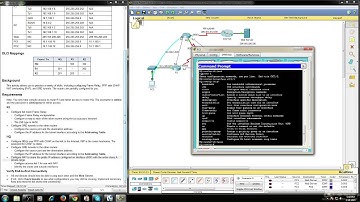 Cisco Packet Tracer 7.5.1.2 Skills Integration Challenge