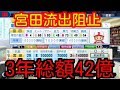 #20 ドラフトのみでペナントを制す パワプロ2018 実況