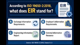 ISO/DIS 19650 Updates Quiz: Test Your Knowledge on the Proposed Changes
