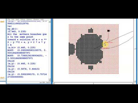 two different use of the grid