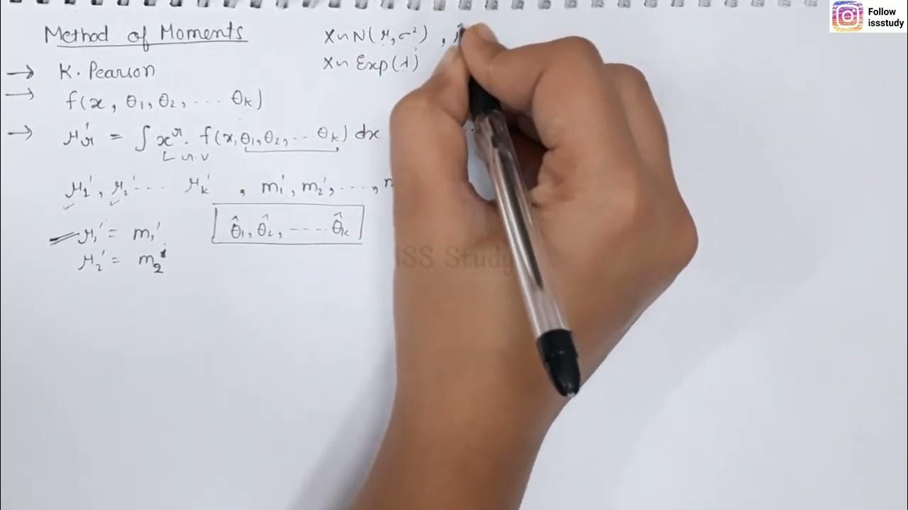 Method of moments || Statistical Inference || Point Estimation ...