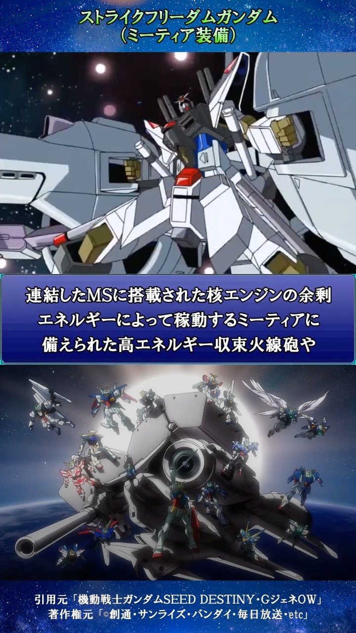 MS Encyclopedia Strike Freedom Gundam (Equipped with Meteor