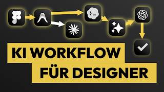 So sieht mein UX-first AI Workflow wirklich aus