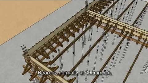 SketchUp Animation   Casting of 1st Floor Beam & Slab