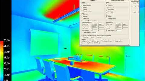 False Color Rendering