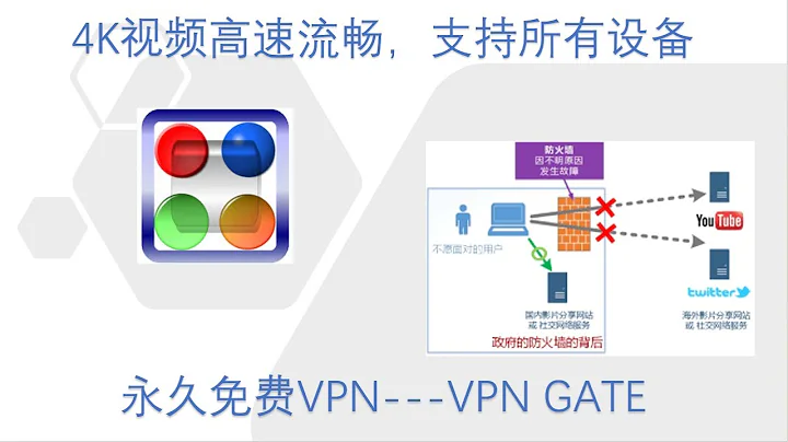 永久免費VPN，支持各種設備，為了學術開發的VPN Gate，免費翻牆，4k視頻高速流暢無壓力，免費科學上網 - 天天要聞