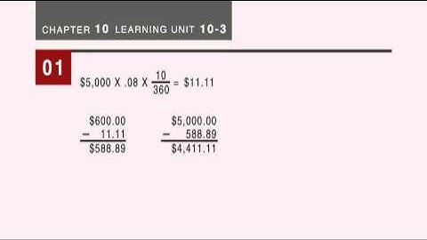 Learning Unit 10-3 Video