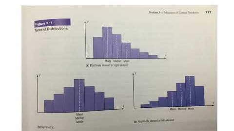 3-2 Measures of Variation- Day 2