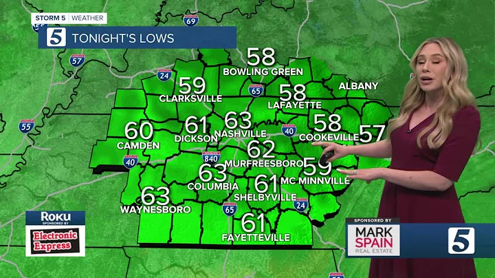 Heather's evening forecast: Monday, June 27, 2022