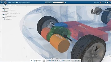 CATIA 3DEXPERIENCE 소개 : Dymola Behavior Modeling
