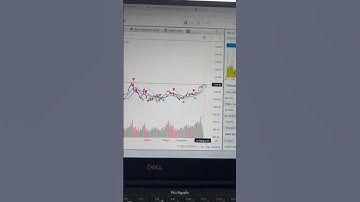 VN-INDEX có vượt 1.120 hôm nay ? #shorts #chungkhoan
