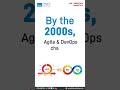 From manual debugging in the 1950s to today’s AI-powered automation, software testing has evolved at