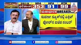 ಸುವರ್ಣ ನ್ಯೂಸ್ ನಲ್ಲಿ ಎಕ್ಸಿಟ್ ಪೋಲ್ ನ ಖಚಿತ ನಂಬರ್ | Lok Sabha Election Exit Poll 2024 | Suvarna News