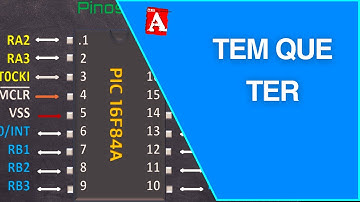 Portas Paralelas do Microcontrolador PIC