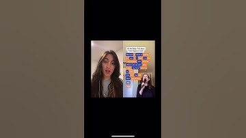 Love a good popcorn duet🥰 #popcornduet #duet #singing