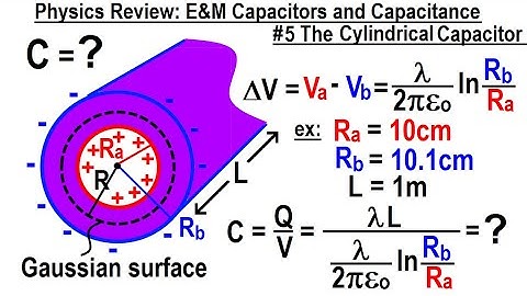 Physics Review: E&M Capacitors and Capacitance #5 The Cylinder Capacitor