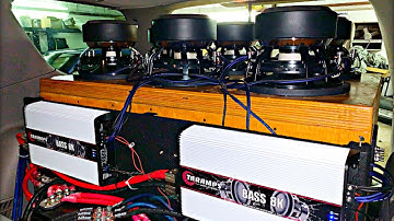 Mounting Your Subs Regular Vs Inverted? Which is Louder?