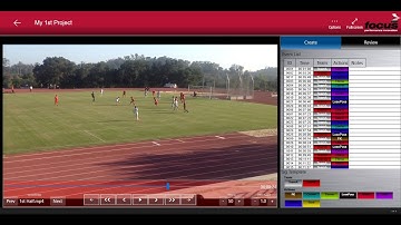 Focus Windows App (Win10) - Creating and Working with Focus Projects