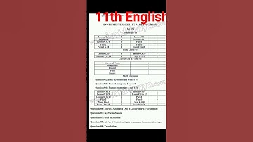 11th class English pairing scheme 2024/1st year English original scheme 2024/12th class schemes
