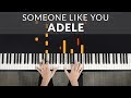 SOMEONE LIKE YOU - ADELE | Tutorial of my Piano Cover + Sheet Music