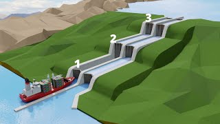 La merveille d&#39;ingénierie qu&#39;est le canal de Panama !
