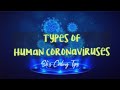 Types of human coronaviruses sks coding tips 