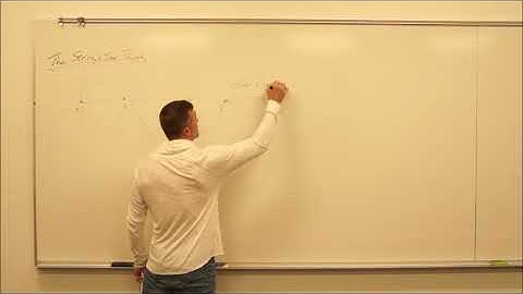 Physics X: Strings Part One