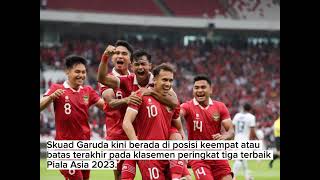 Breaking News : Timnas Indonesia Cetak Sejarah Lolos ke 16 Besar Piala Asia 2023
