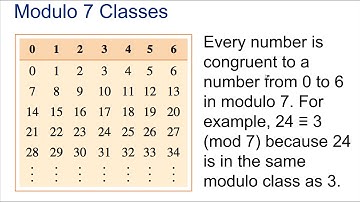 MGF1107 Section 9.3 Lecture Video