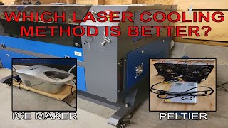 CO2 Laser Cooling Method Comparison