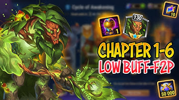 Verdoc Event Chapter 1 to 6 all best team | Lowest buff Cycle of awakening